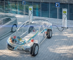 How to Keep Automated Electric Vehicles Safe