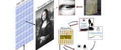 The Making of a Mona Lisa Hologram